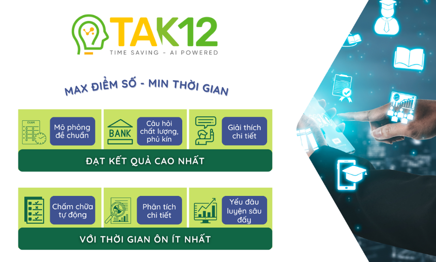 TAK12